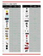 Preview for 51 page of Snap-On POLARTEK HYBRID EEAC332 Service Manual