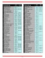 Preview for 74 page of Snap-On POLARTEK HYBRID EEAC332 Service Manual