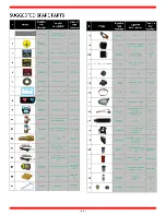 Предварительный просмотр 54 страницы Snap-On POLARTEK PLUS EEAC331 Service Manual