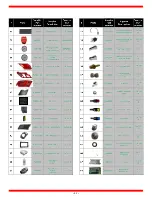 Preview for 55 page of Snap-On POLARTEK PLUS EEAC331 Service Manual