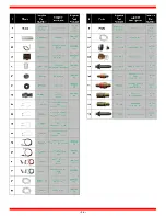 Preview for 56 page of Snap-On POLARTEK PLUS EEAC331 Service Manual