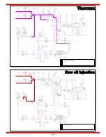 Preview for 68 page of Snap-On POLARTEK PLUS EEAC331 Service Manual