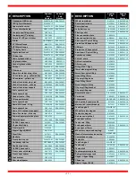 Preview for 77 page of Snap-On POLARTEK PLUS EEAC331 Service Manual