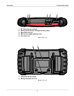 Preview for 13 page of Snap-On SOLUS Ultra User Manual