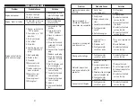 Preview for 17 page of Snap-On SR3000 Instruction Manual