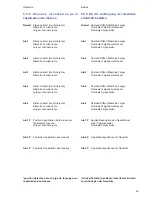 Preview for 55 page of Snap-On Sun SWB 340 Operator'S Manual