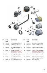 Предварительный просмотр 15 страницы Snap-On SVTS263A Manual