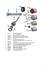 Preview for 7 page of Snap-On SVTS272 Manual