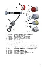 Preview for 23 page of Snap-On SVTS272A Manual