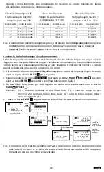 Предварительный просмотр 29 страницы Snap-On TECHANGLE Manual