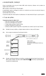 Preview for 44 page of Snap-On TECHANGLE Manual