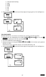 Preview for 84 page of Snap-On TECHANGLE Manual