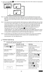 Preview for 90 page of Snap-On TECHANGLE Manual