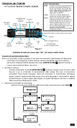 Предварительный просмотр 97 страницы Snap-On TECHANGLE Manual