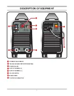 Предварительный просмотр 7 страницы Snap-On TIG 130i Manual