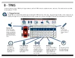 Предварительный просмотр 9 страницы Snap-On TPMS5 Manual