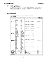 Preview for 100 page of Snap-On VERDICT D7 User Manual