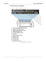 Preview for 16 page of Snap-On VERUS User Manual