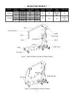 Preview for 4 page of Snap-On YA704B Owner'S/Operator'S Manual