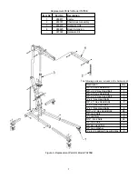 Preview for 7 page of Snap-On YA704B Owner'S/Operator'S Manual