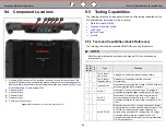 Предварительный просмотр 106 страницы Snap-On Zeus User Manual