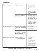 Preview for 7 page of SNAP Watt Box WB-200-2 Owner'S Manual