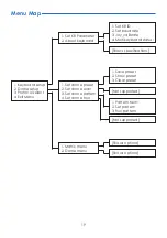 Предварительный просмотр 19 страницы SnapAV WPS-ACC-PTZ-CTRL User Manual