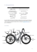 Preview for 8 page of SNAPCYCLE R1 User Manual