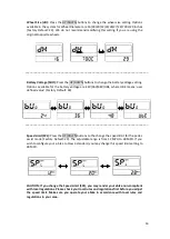 Preview for 16 page of SNAPCYCLE R1 User Manual