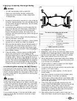 Preview for 47 page of Snapper Pro 5901280 Operator'S Manual