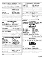 Preview for 49 page of Snapper Pro 5901280 Operator'S Manual