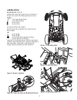 Preview for 19 page of Snapper 150Z 20HP Operator'S Manual