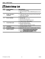 Preview for 6 page of Snapper 150Z CSC18533 Initial Setup Manual