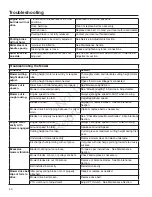 Preview for 40 page of Snapper 150Z SC18533 Operator'S Manual