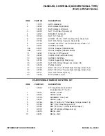 Preview for 11 page of Snapper 155224 Parts Manual