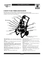 Предварительный просмотр 4 страницы Snapper 1660-0 Owner'S Manual