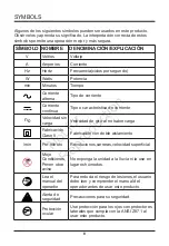 Preview for 80 page of Snapper 1688022 Owner'S Manual