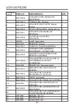 Preview for 107 page of Snapper 1688022 Owner'S Manual