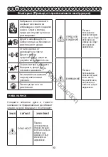 Предварительный просмотр 33 страницы Snapper 1688055 User Manual