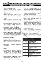 Предварительный просмотр 45 страницы Snapper 1688055 User Manual