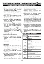 Предварительный просмотр 311 страницы Snapper 1688055 User Manual