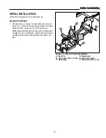 Предварительный просмотр 15 страницы Snapper 1694403 Operator'S Manual