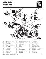 Предварительный просмотр 6 страницы Snapper 1695064 Operator'S Manual