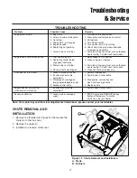 Предварительный просмотр 19 страницы Snapper 1695090 Operator'S Manual