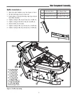 Предварительный просмотр 7 страницы Snapper 1695169 Operator'S Manual