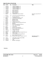 Preview for 9 page of Snapper 1695324 Parts Manual