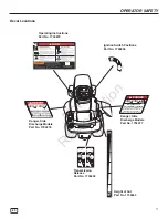 Preview for 11 page of Snapper 1695549 Operator'S Manual