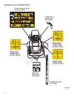 Preview for 58 page of Snapper 1695549 Operator'S Manual