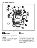 Preview for 60 page of Snapper 1695549 Operator'S Manual