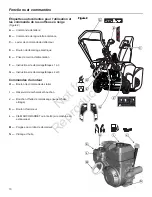 Preview for 34 page of Snapper 1695881 Operator'S Manual